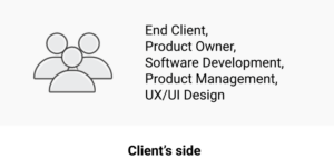TV2 Nyhetene Mobile App